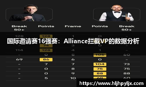国际邀请赛16强赛：Alliance拦截VP的数据分析